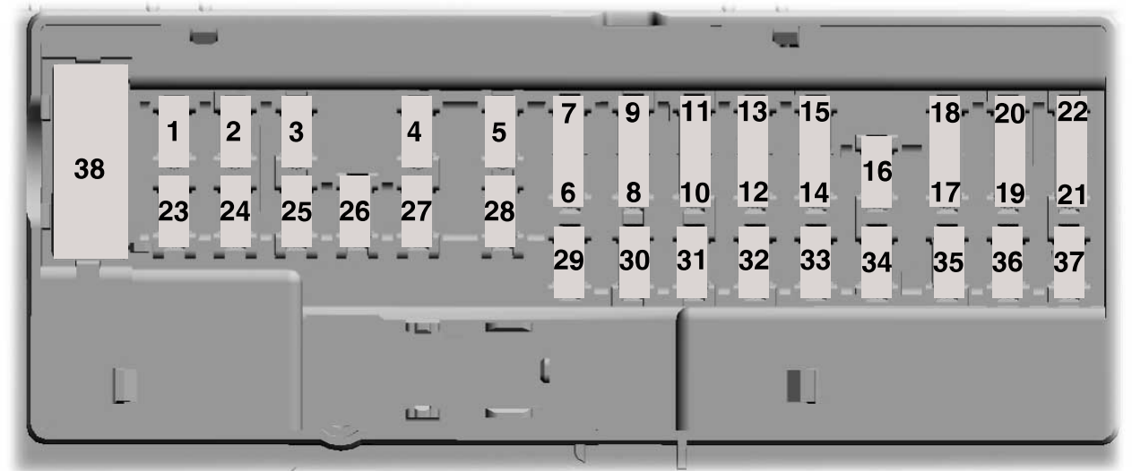 Ford Expedition (2022 - 2024) PASSENGER COMPARTMENT DIAGRAM