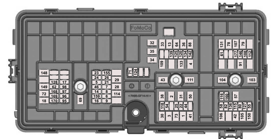 Ford Explorer (2020 – 2024) engine compartment diagrams