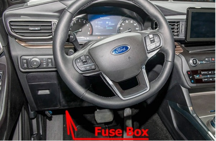 Ford Explorer (2020 – 2024) passenger compartment fues box location