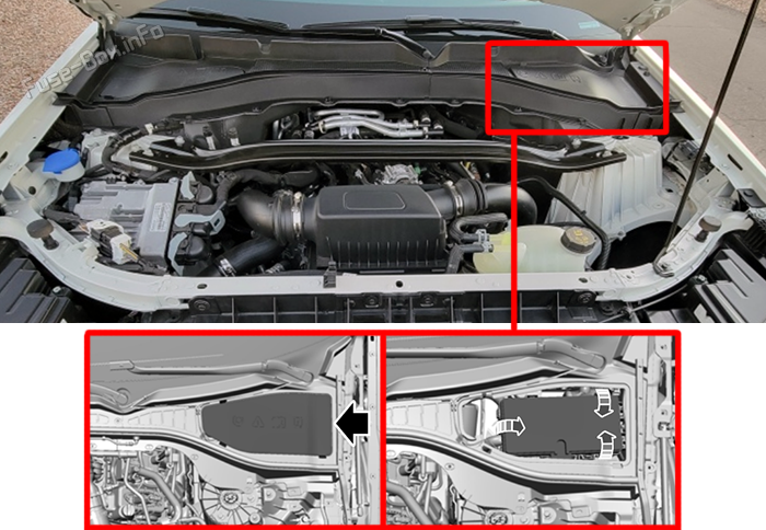 Ford Explorer (2024 – 2026) engine compartment location