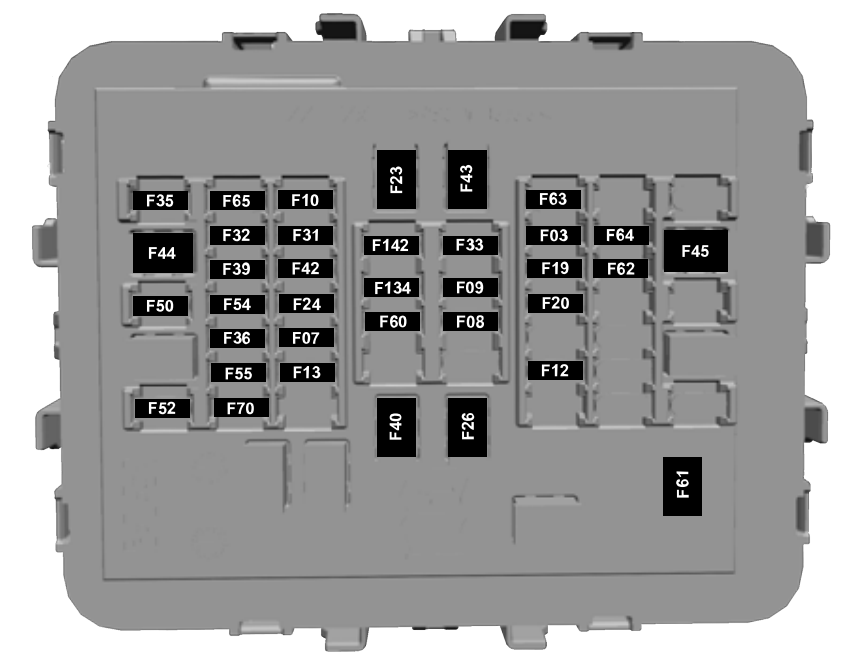 Ford Explorer (2024 – 2026) passenger compartment diagrams