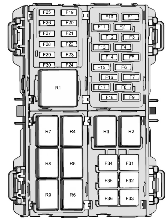 Ford Fiesta 2014 Passanger Compartment Fuse Box Diagram Fig 2