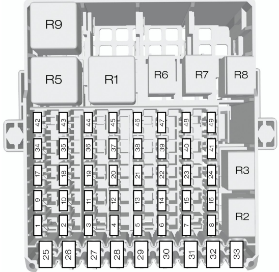 Ford Fiesta 2015 Passanger Compartment Fuse Box Diagram Fig 2