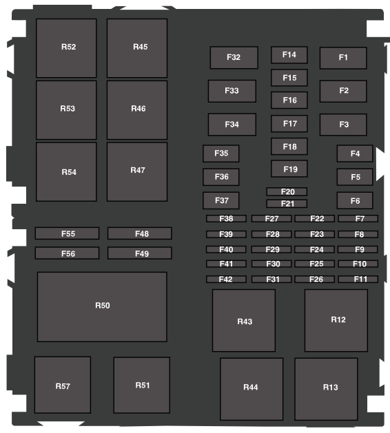Ford Fiesta 2019 Engine Compartment Fuse Box Diagram Fig 1