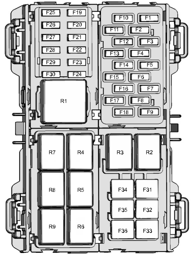 Ford Fiesta 2019 Passanger Compartment Fuse Box Diagram Fig 2
