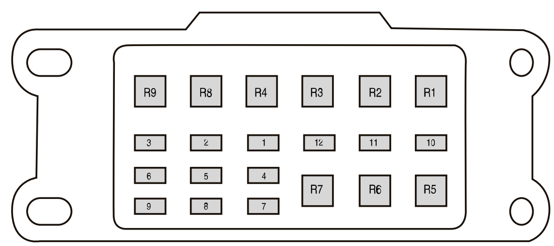 Ford Ranger (2015) Auxiliary Fuse Box Diagram Fig 1