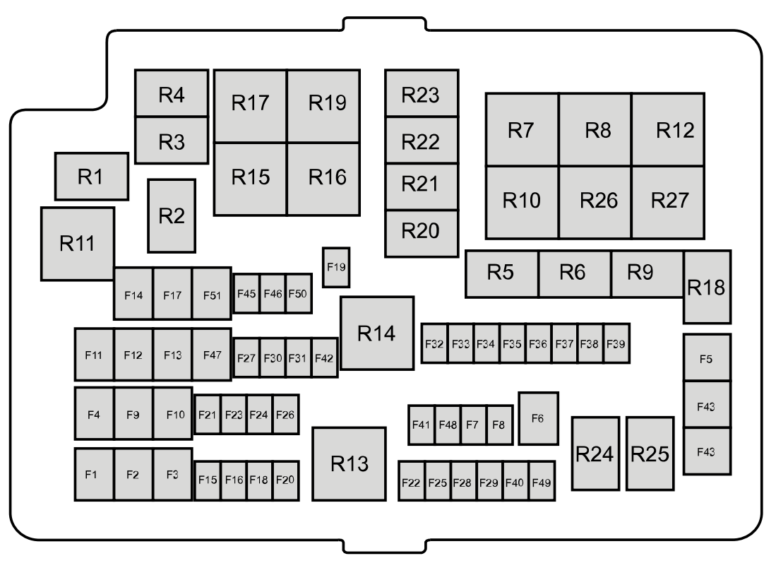 Ford Ranger (2012 - 2015) Engine compartment Fuse box Diagram Fig 1