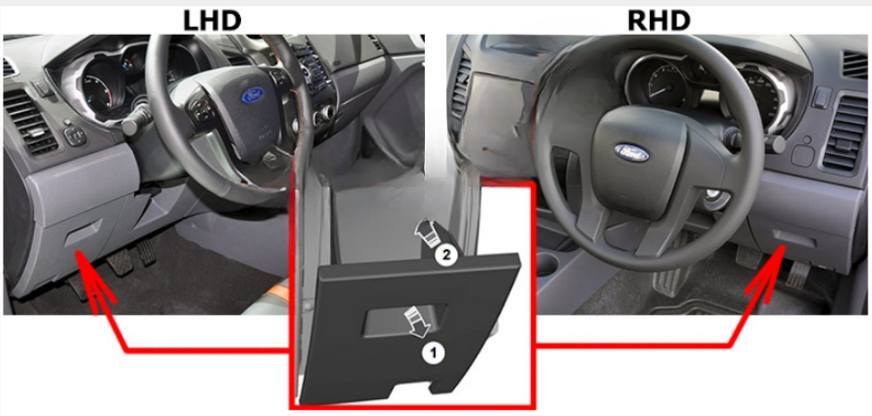 Ford Ranger (2012 - 2015) Passanger compartment Fuse box Location Fig 1