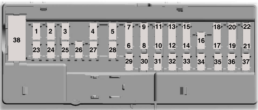 Ford Ranger Passenger Compartment Fuse Box diagram fig 1