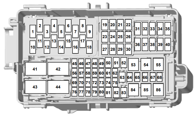 Ford Transit 2024 - 2025 ) driver compartment diagrams - Copy