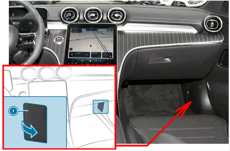 Front Footwell Fuse Box Location