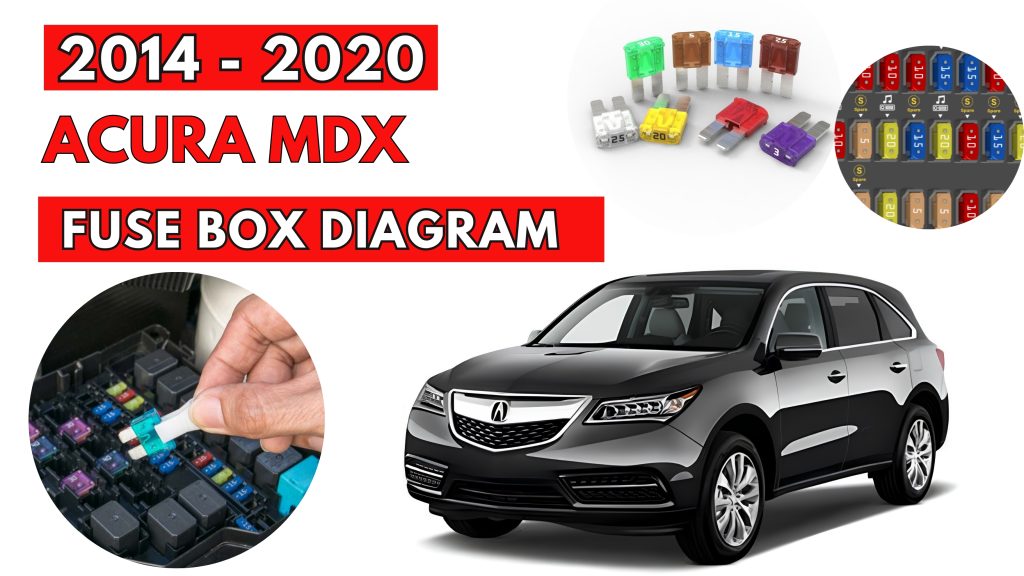 Fuse Box Location & Diagrams User Guide Acura MDX (2014 - 2020)