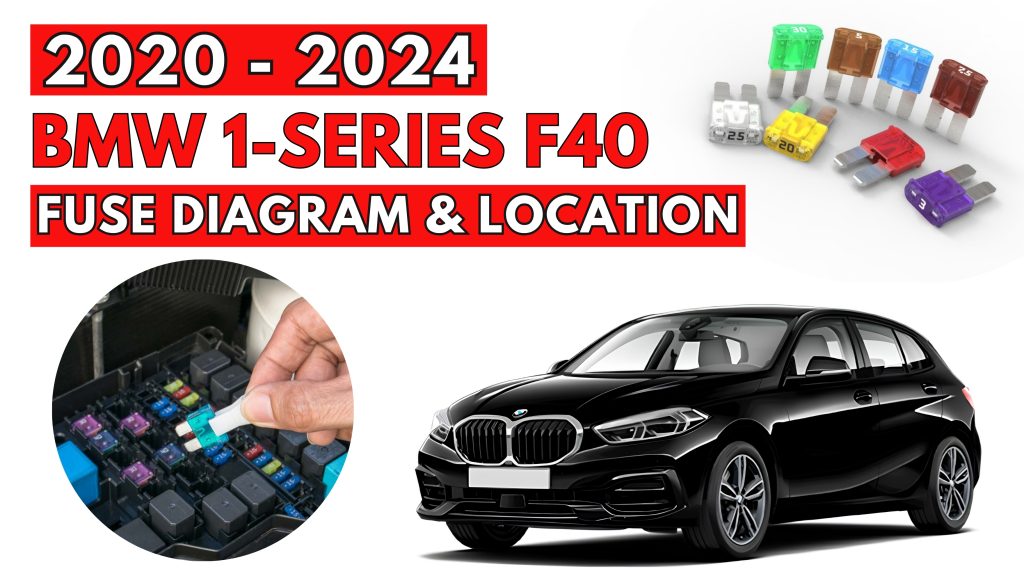 Fuse Box Location Diagrams User Guide BMW 1 series F40 2020 2024