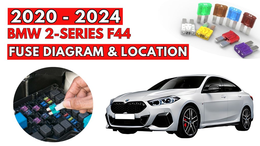 Fuse Box Location & Diagrams User Guide BMW 2-series F44 (2020 - 2024)