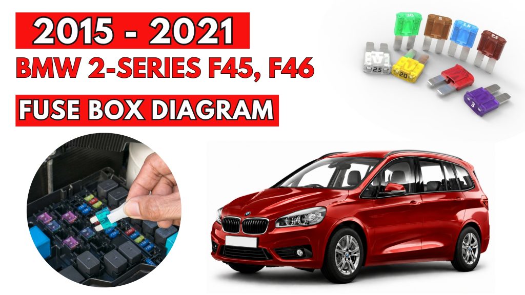 Fuse Box Location & Diagrams User Guide BMW 2-series F45, F46 (2015 - 2021)