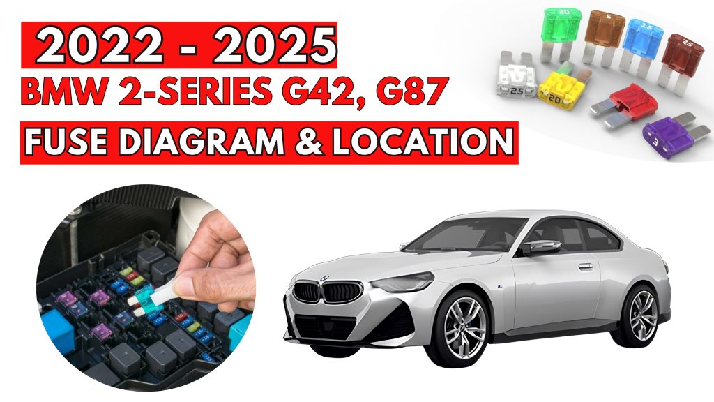 Fuse Box Location Diagrams User Guide BMW 2 series G42 G87 2022 2025
