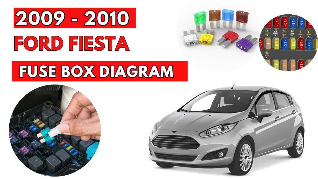 Fuse Box Location & Diagrams User Guide Ford Fiesta (2009 - 2010)