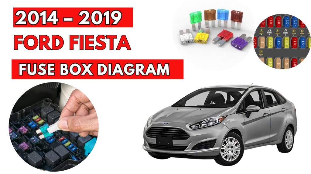 Fuse Box Location & Diagrams User Guide Ford Fiesta (2014 – 2019)