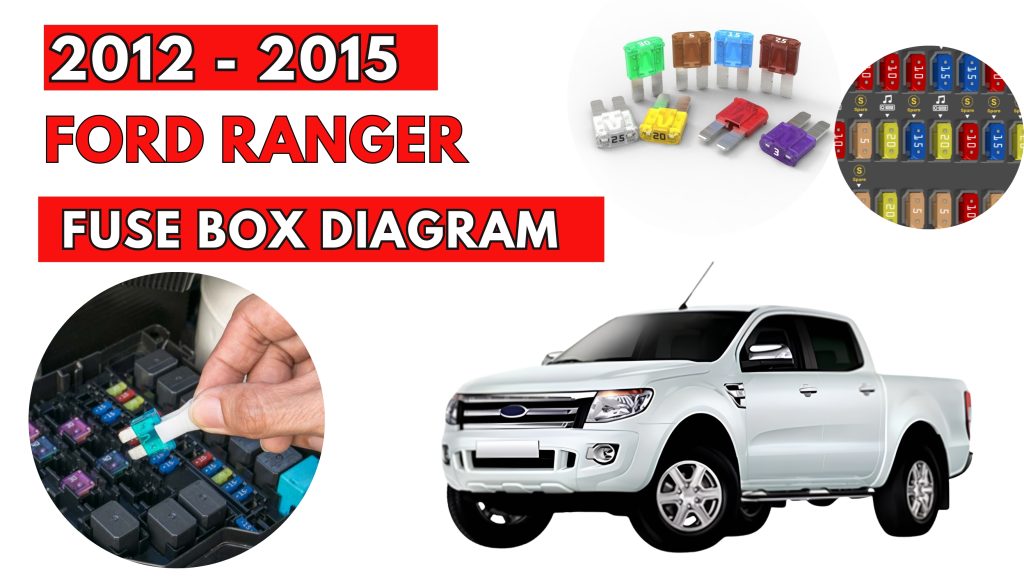 Fuse Box Location Diagrams User Guide Ford Ranger 2012 2015