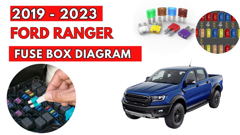 Fuse Box Location & Diagrams User Guide Ford Ranger (2019 - 2023)
