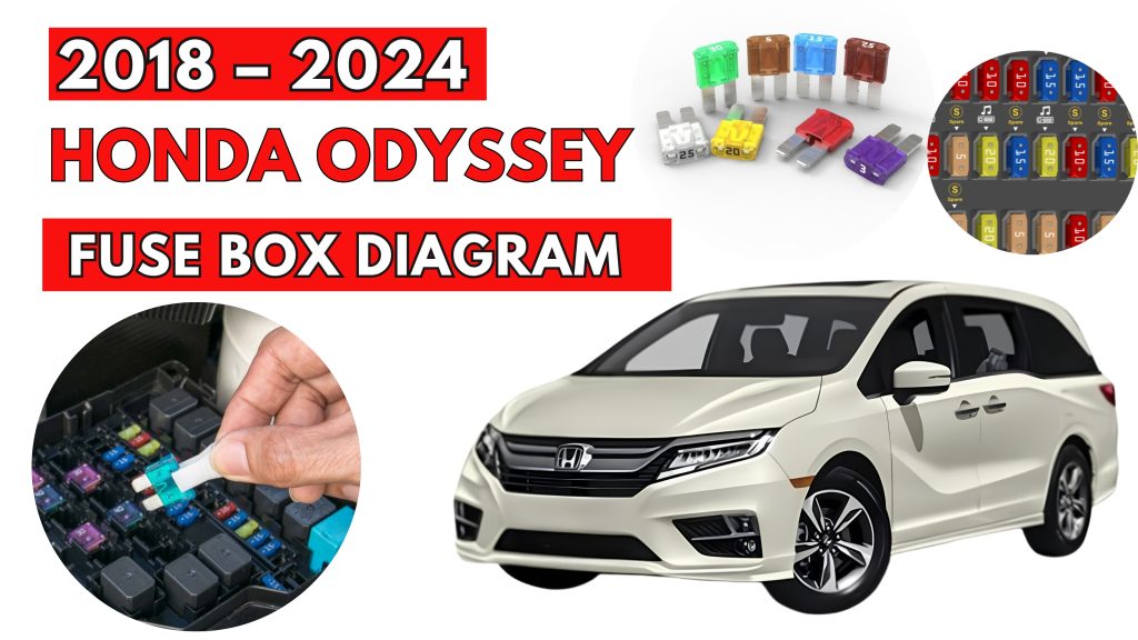 Fuse Box Location & Diagrams User Guide Honda Odyssey (2018 – 2024)