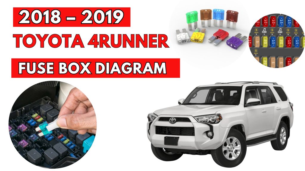 Fuse Box Location Diagrams User Guide Toyota 4Runner 2018 2019