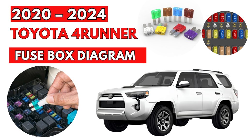 Fuse Box Location & Diagrams User Guide Toyota 4Runner (2020 - 2024)