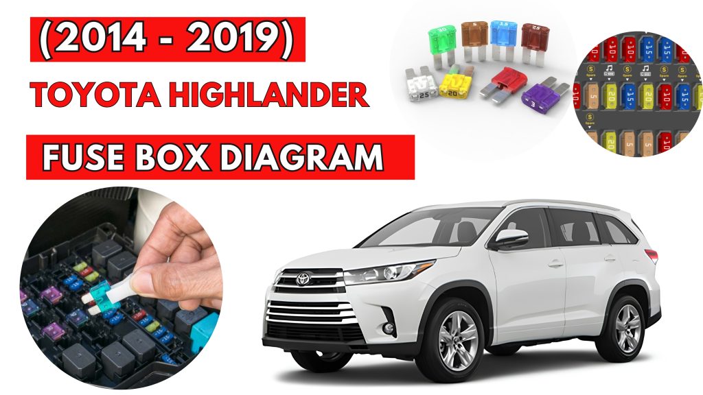 Fuse Box Location Diagrams User Guide Toyota Highlander 2014 2019