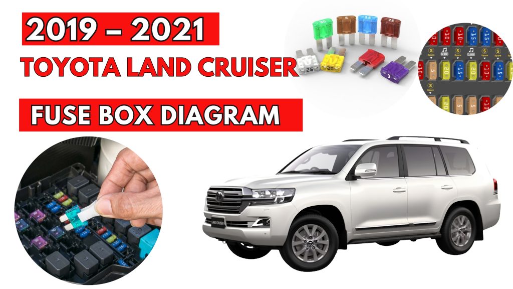 Fuse Box Location & Diagrams User Guide Toyota Land Cruiser (2019 – 2021)