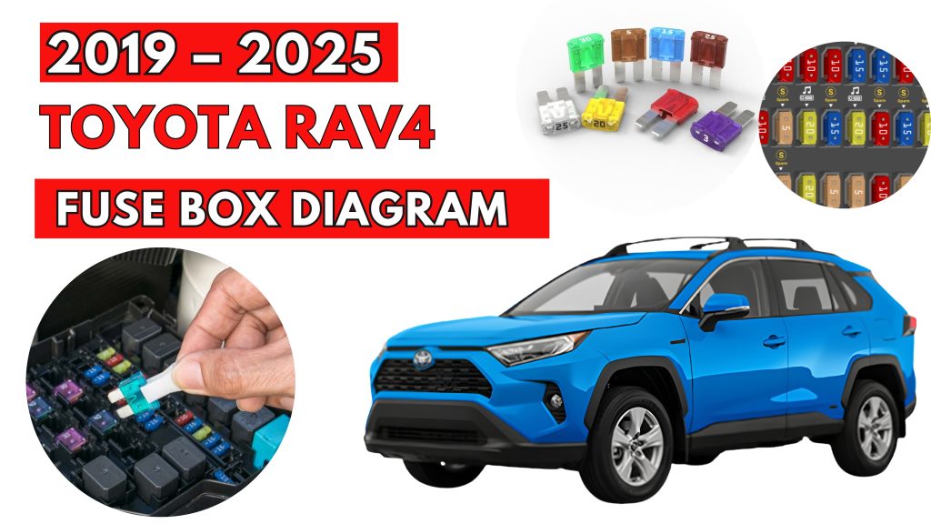Fuse Box Location & Diagrams User Guide Toyota RAV4 (2019 – 2025)