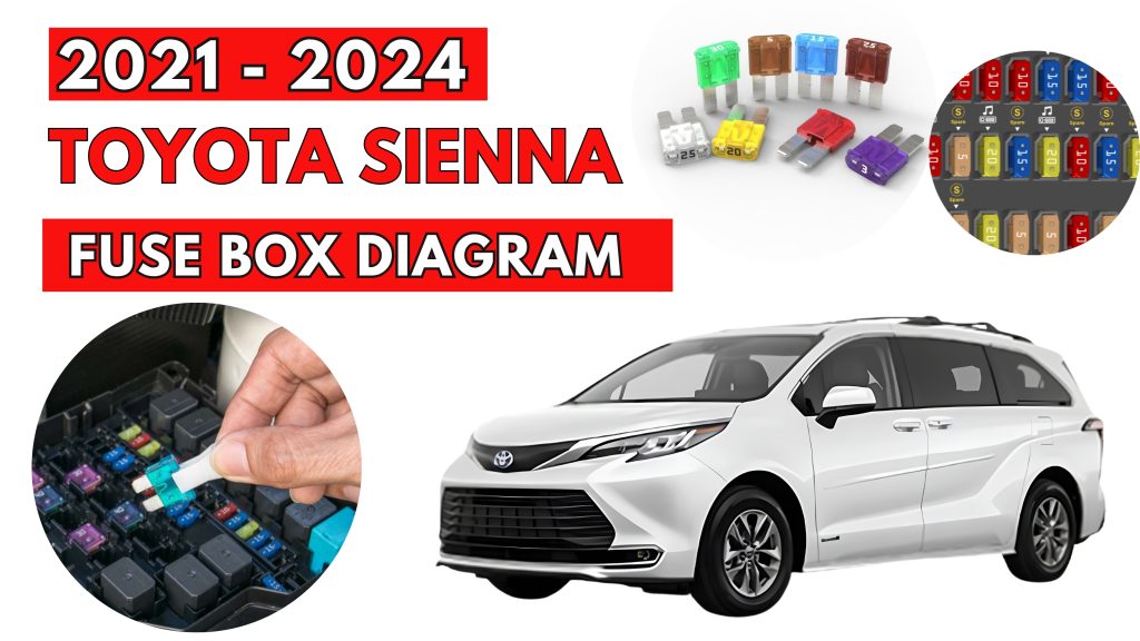 Fuse Box Location & Diagrams User Guide Toyota Sienn (2021- 2024)