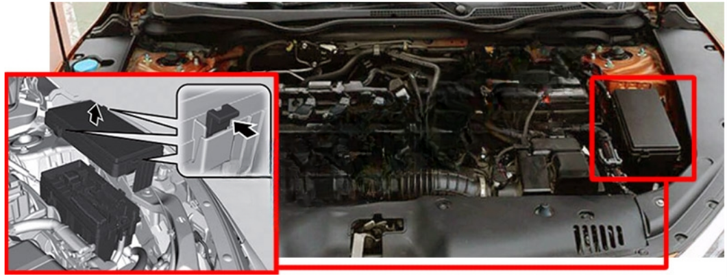 Fuse Box Location Engine Compartment user Guide Honda Civic fig 1