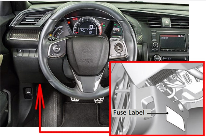 Fuse Box Location Passenger Compartment user Guide Honda Civic fig 1