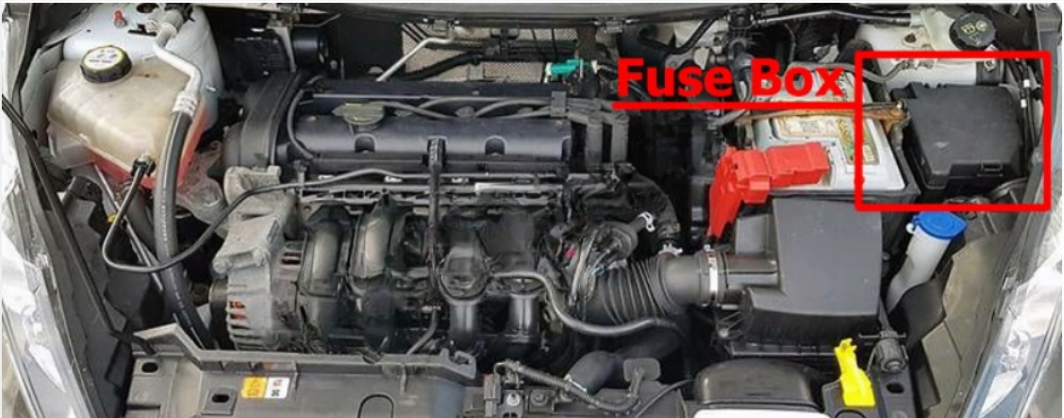 Fuse Box Location User Guide Ford Fiesta engine Compartment Fuse Box fig 2
