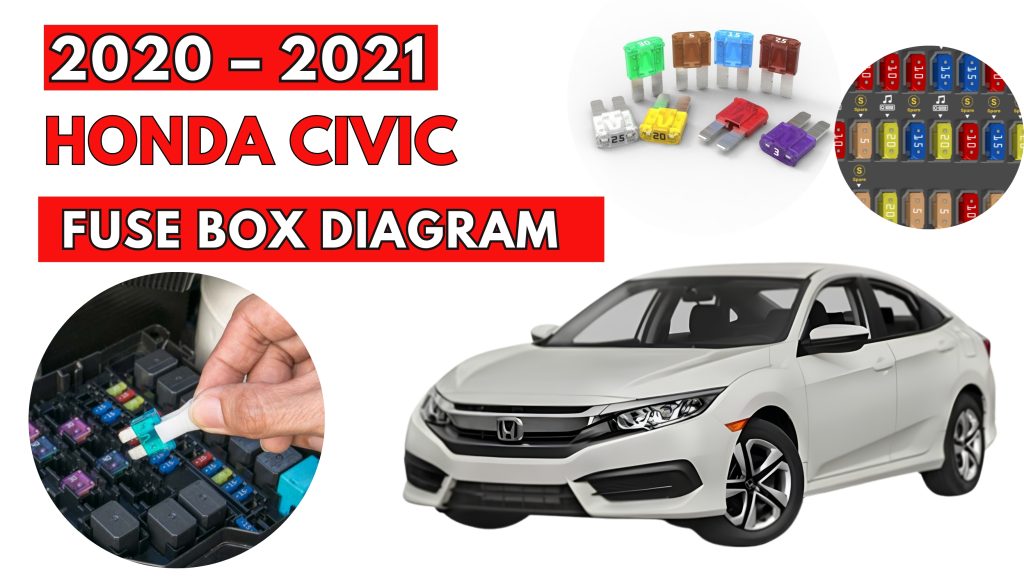 Fuse Box Location and Diagrams Guide Honda Civic (2020 – 2021)