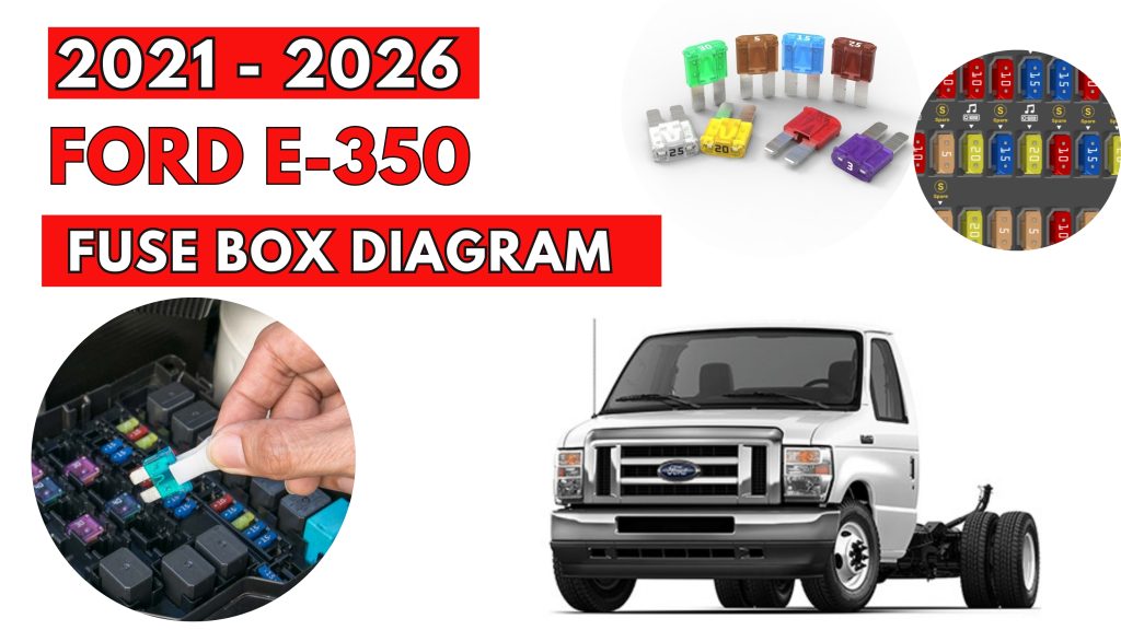 Fuse Box Location and Diagrams User Guide Ford E-350 (2021 - 2026)