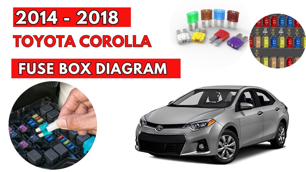 Fuse Box Location and Diagrams User Guide Toyota Corolla 2014 2018