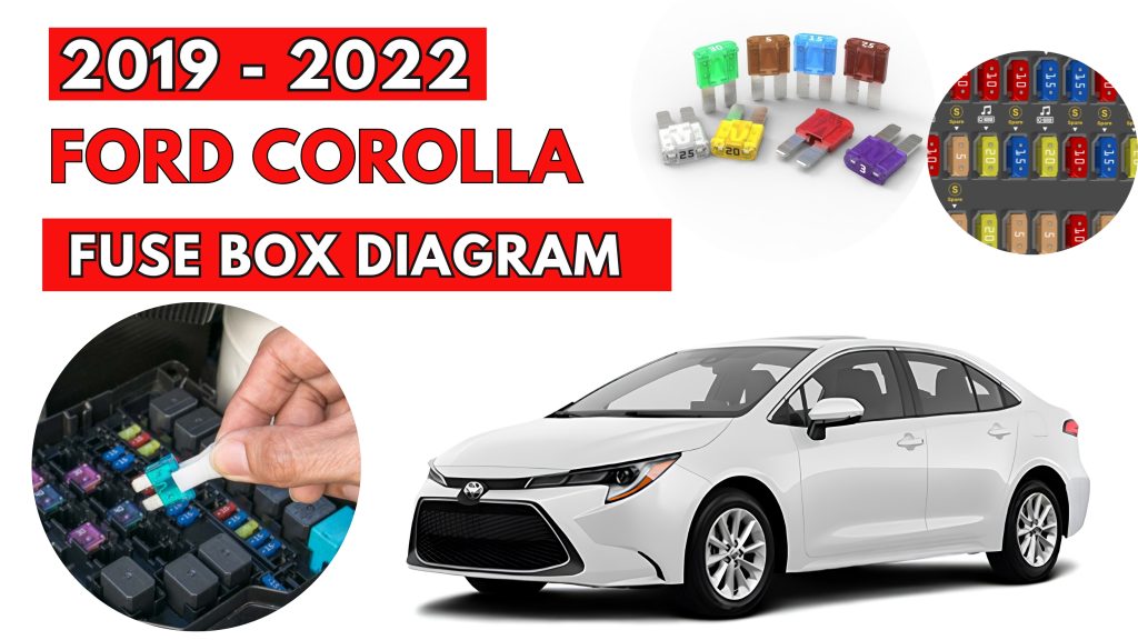 Fuse Box Location and Diagrams User Guide Toyota Corolla (2019 - 2022)