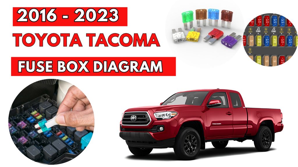 Fuse Box Location and Diagrams User Guide Toyota Tacoma (2016 - 2023)-1