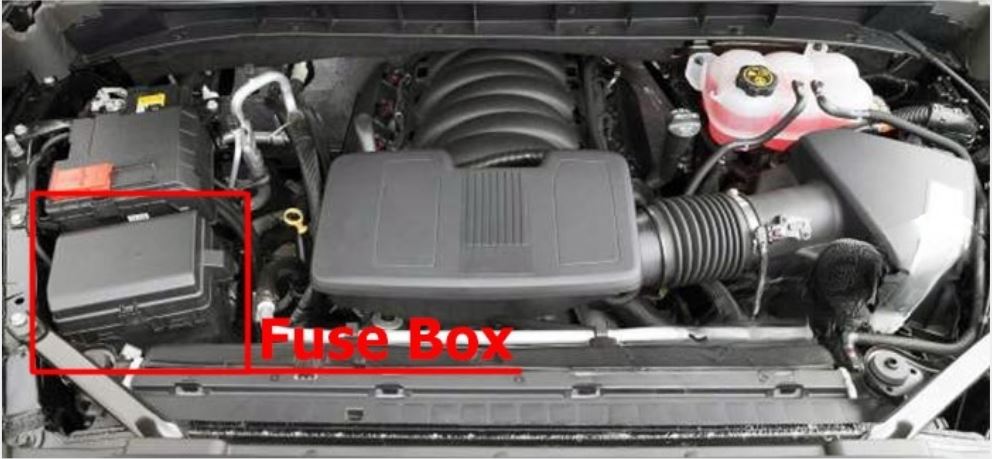 GMC Seriera 2023-2026 Engine Compartment Location