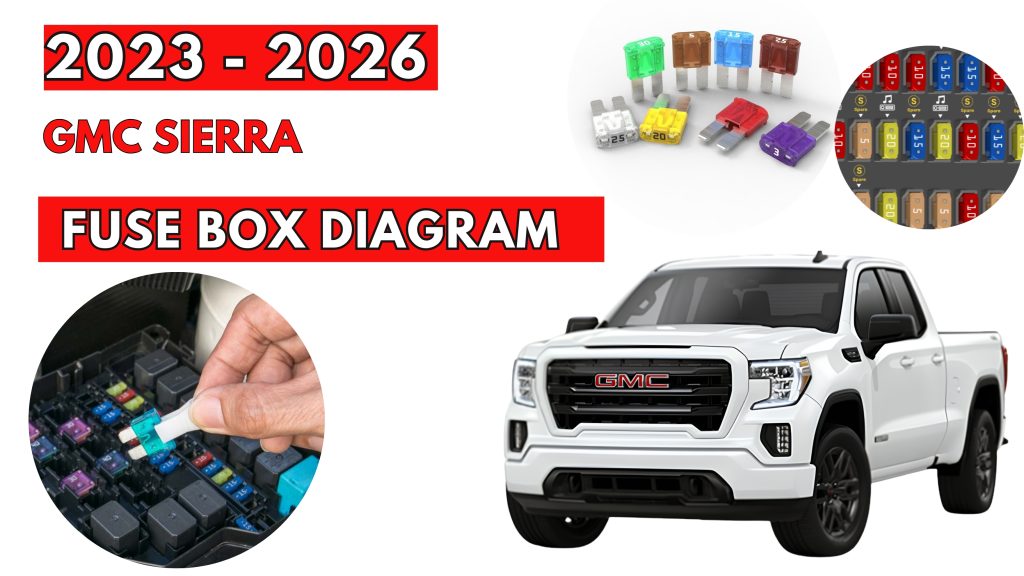 GMC Sierra 2023 2026 Fuse Box Location and Diagrams