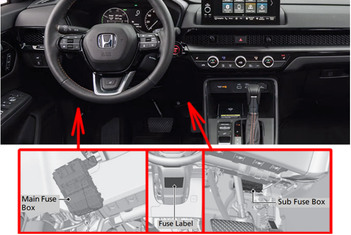 Honda CR-V Passenger Compartment Fuse Boxes Locations