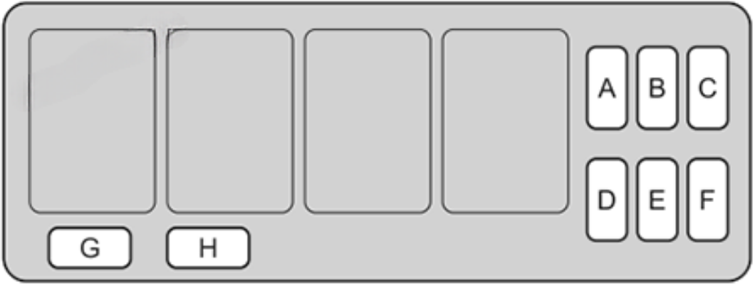 Honda CR-V Passenger Compartment Interior Sub Fuse Box Diagram