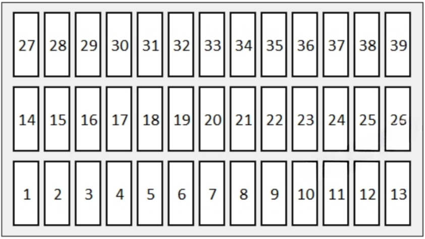 Honda Civic Passanger Compartment Diagram Fig 1