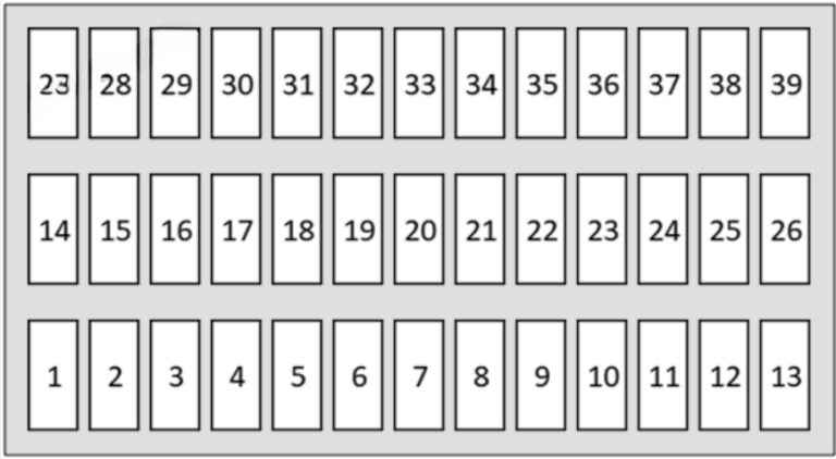 Honda-Odyssey-Passenger-Compartment-Fuse-Boxes-Diagram-768x422