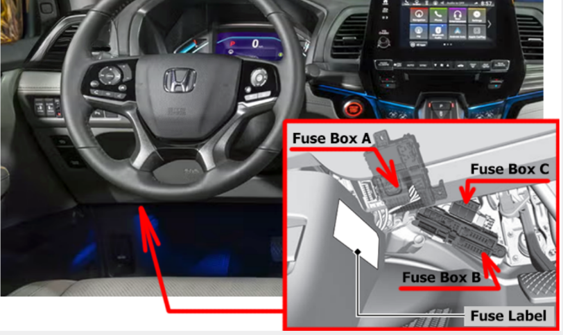Honda Odyssey Passenger Compartment Fuse Boxes Location