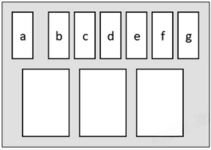 Honda-Odyssey-Passenger-Compartment-Fuse-Boxes-Type-C-Diagram