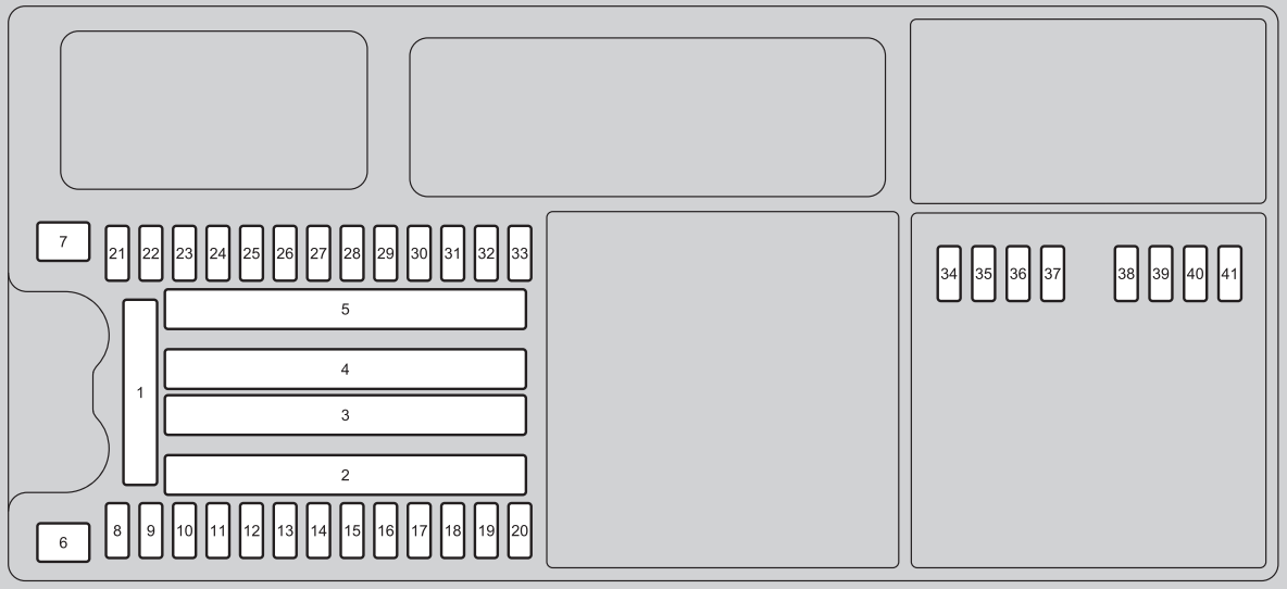 Honda Pilot Engine Compartment Fuse Box Diagram