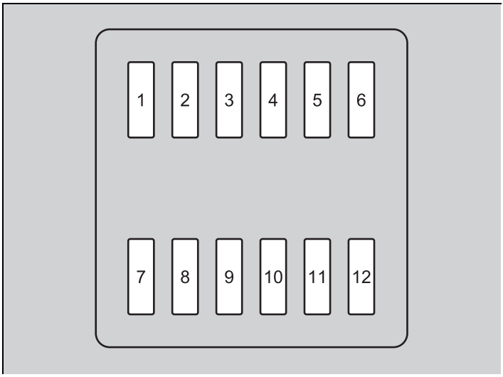 Honda Pilot Passenger’s Side Interior Fuse Diagram
