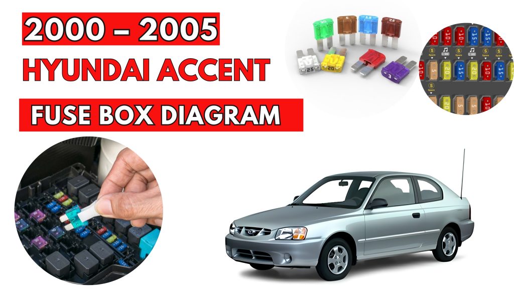 Hyundai Accent (2000 - 2005) Fuse Box Location & Diagrams